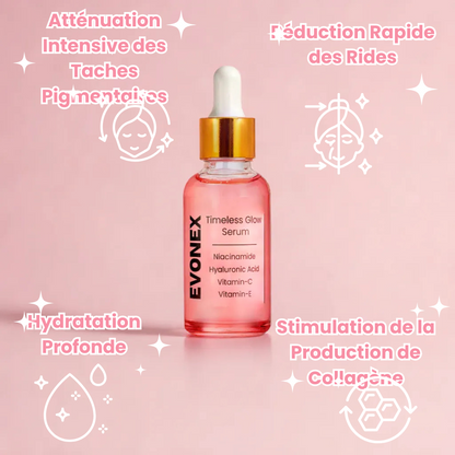 Sérum Éclat Intemporel™ Evonex®
